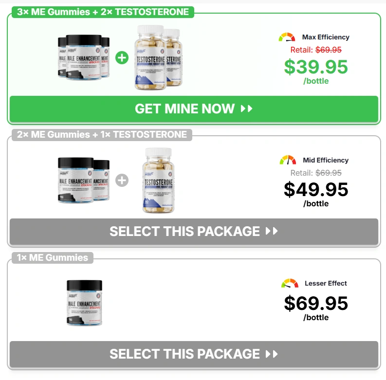 RagnarX Gummies Canada Pricing